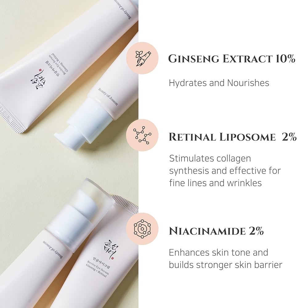Revive Eye Serum with Ginseng & Retinal
