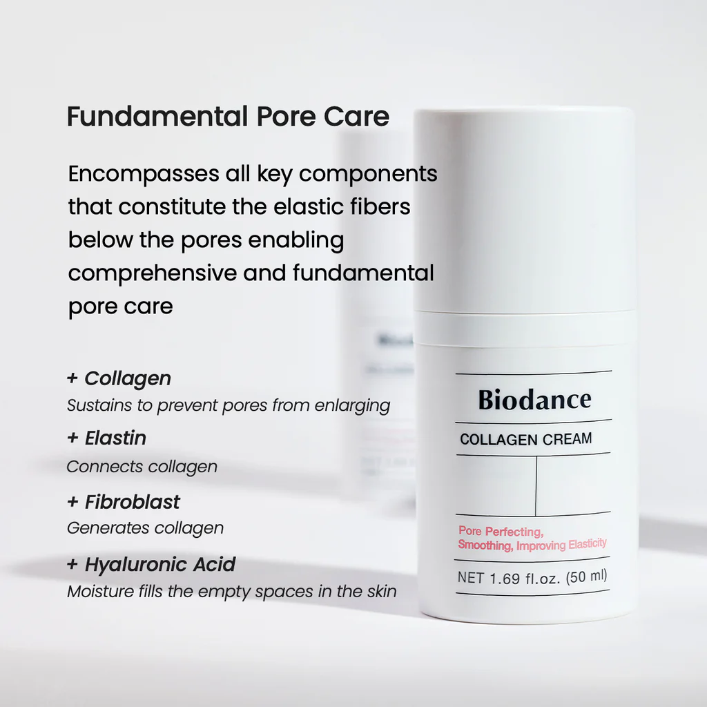 Pore Tightening Collagen Cream