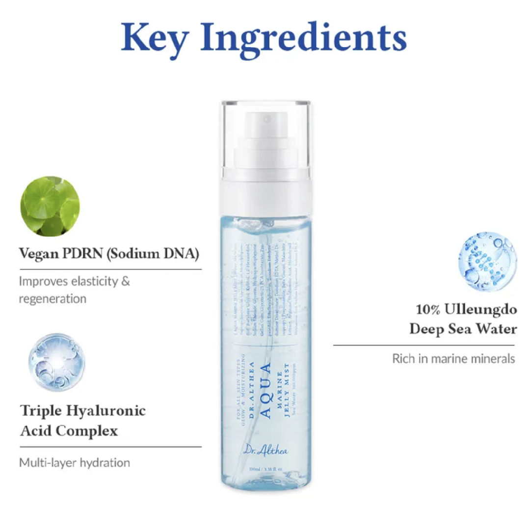 Aqua Marine Jelly Mist