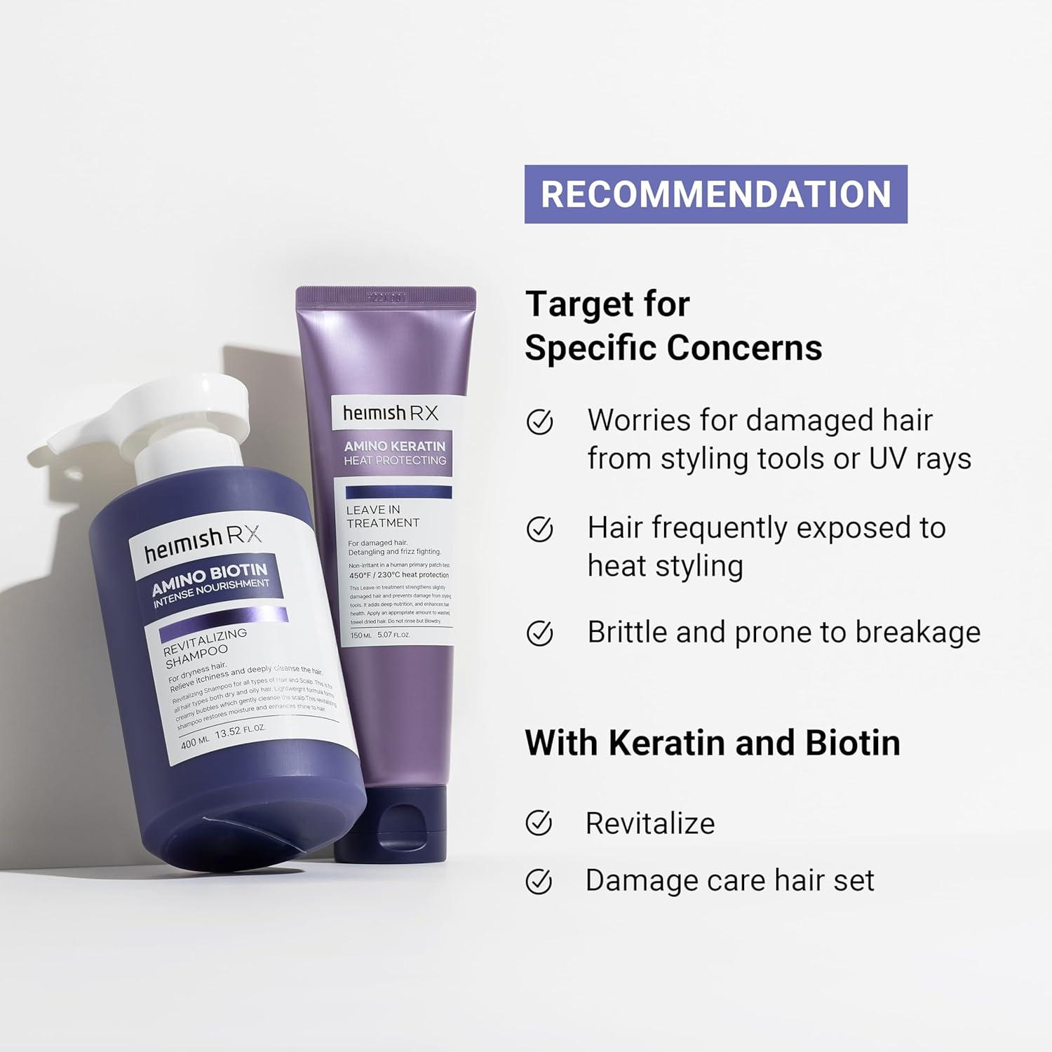 Rx Amino Keratin Heat Protecting Leave-In Treatment