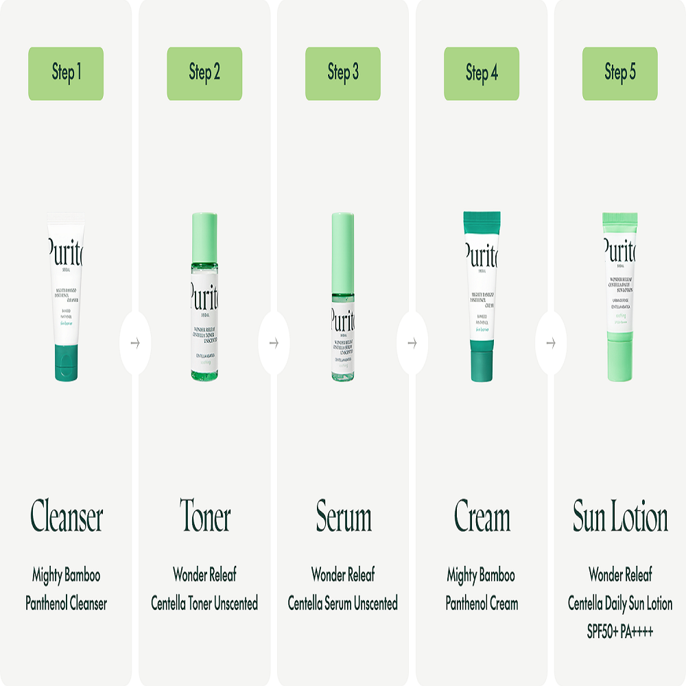 Best Kit Skincare Routine (5 mini soins phares)