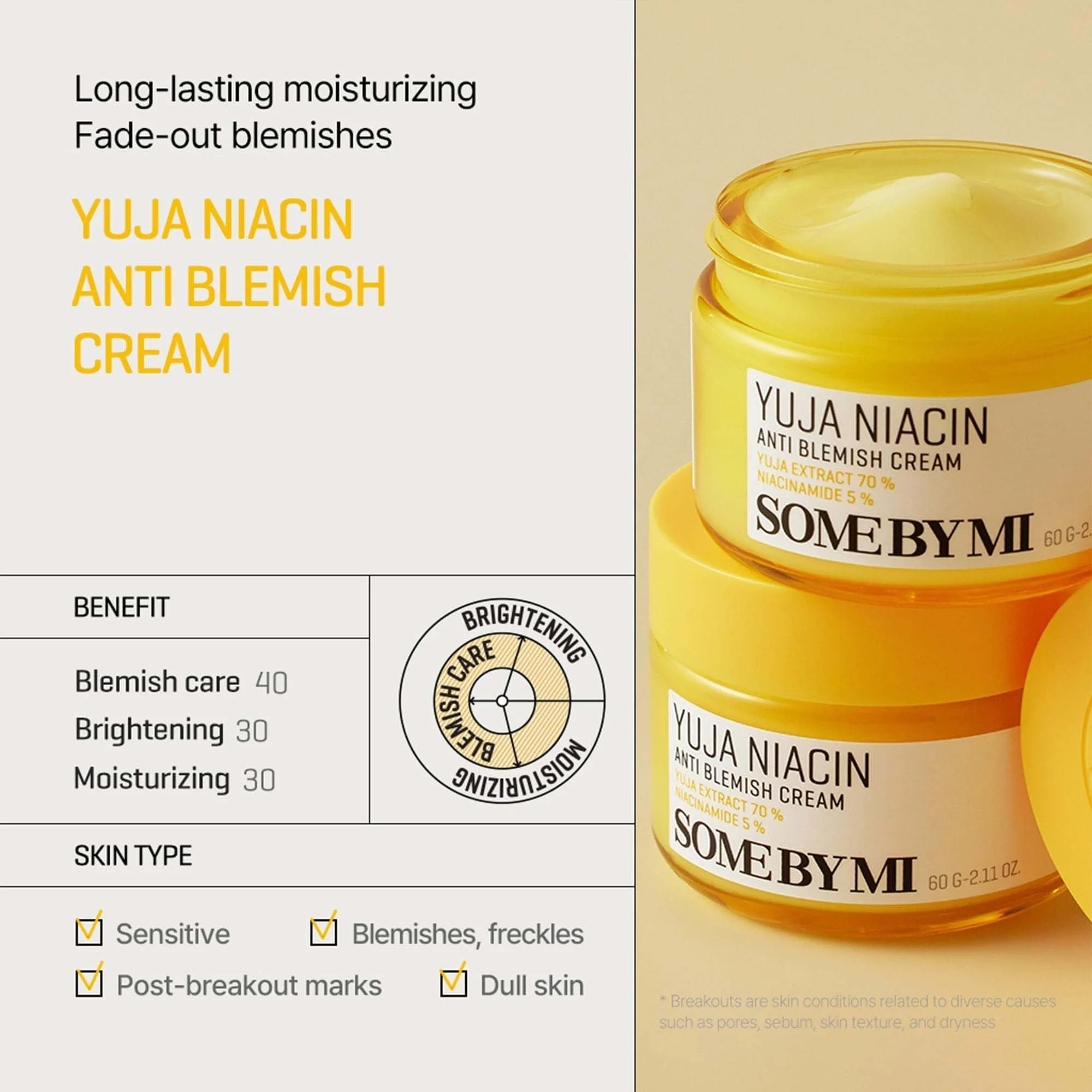 Yuja Niacin Anti-Blemish Cream