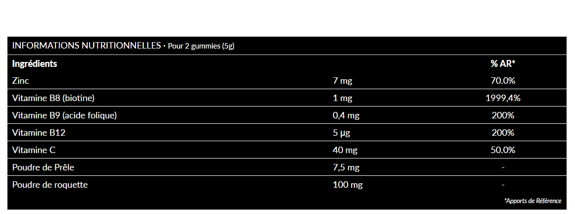 BoostHair Vitamines 60 Gummies