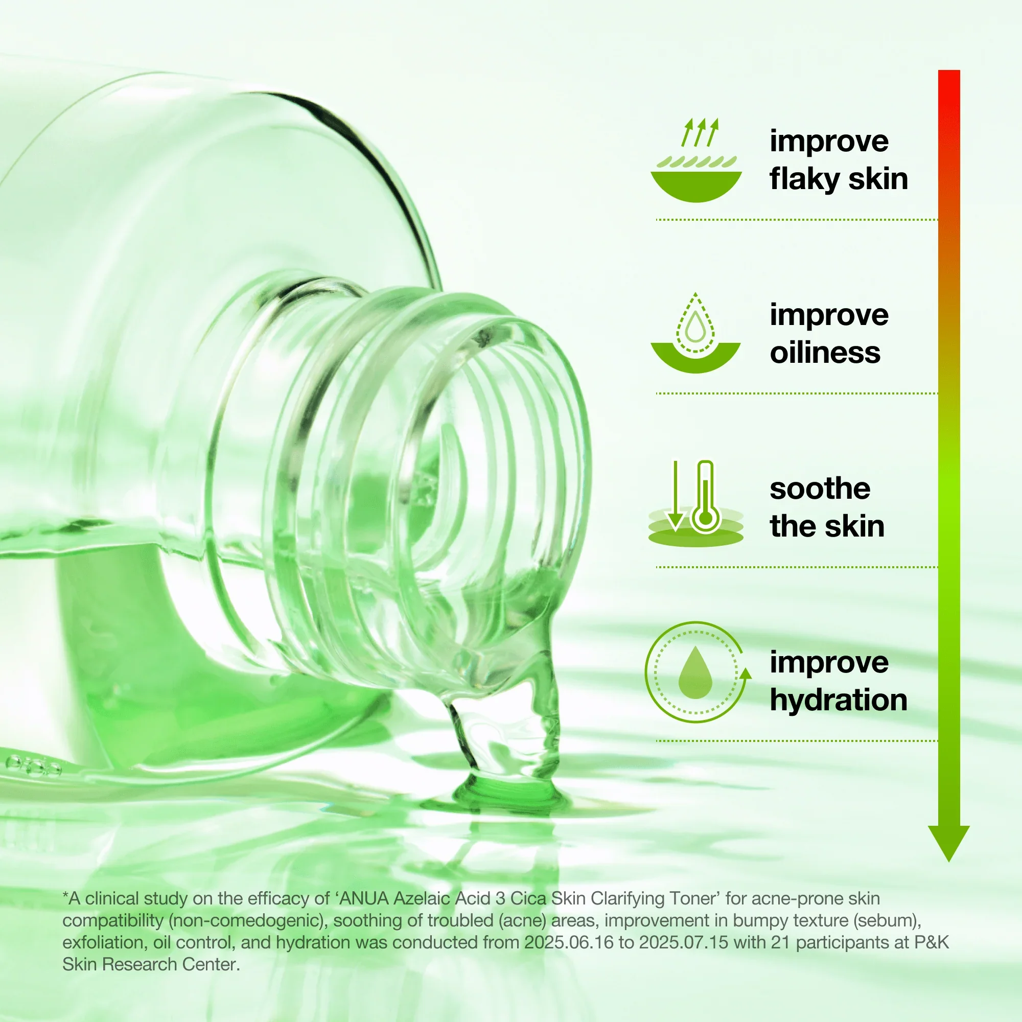 Azelaic Acid Toner