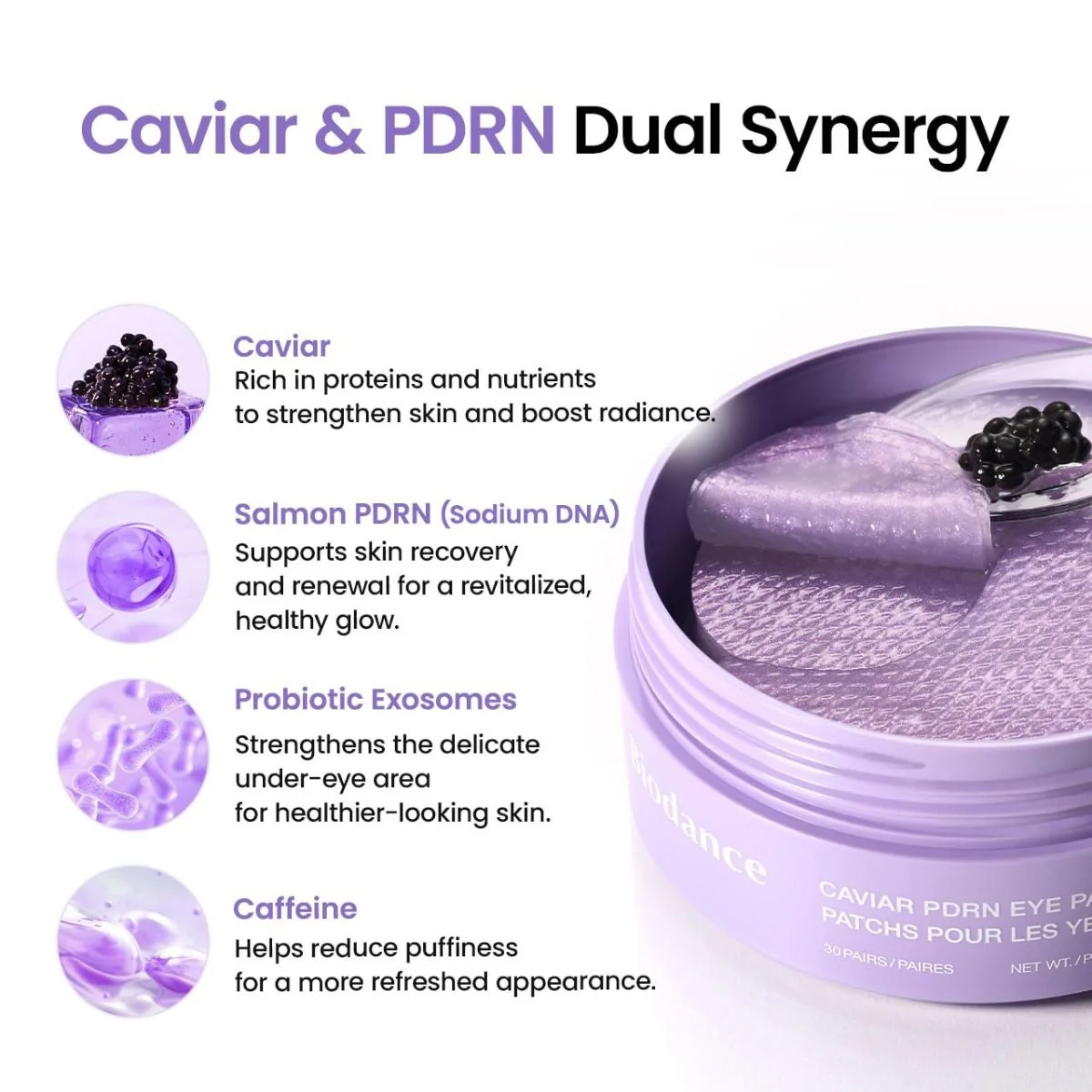 Caviar PDRN Eye Patches – 30 Patchs