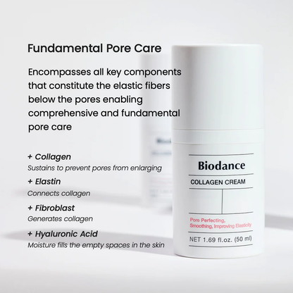Pore Tightening Collagen Cream