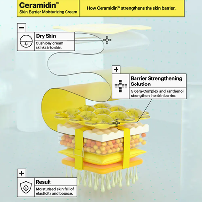 Ceramidin Ultra Moisturizing Cream