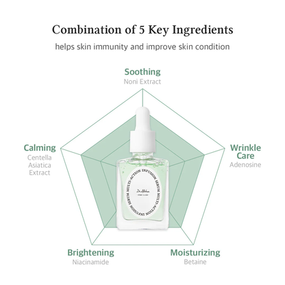 Multi-Action Infusion Serum