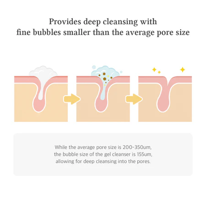 Green Relief Amino Gel Cleanser