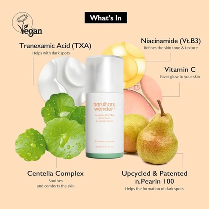 Centella 4% TXA Dark Spot Go Away Serum
