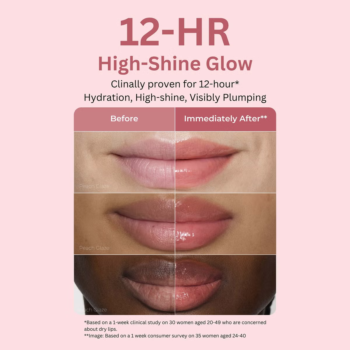 Glaze Craze Tinted Lip Serum – Peach Glaze