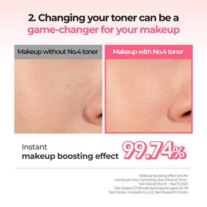 No.4 Hydrating Glow Mineral Toner