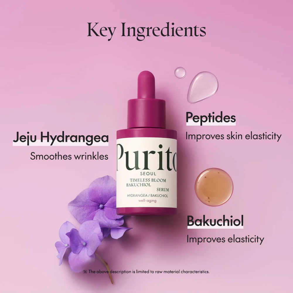 Bakuchiol Timeless Bloom Revitalizing Serum