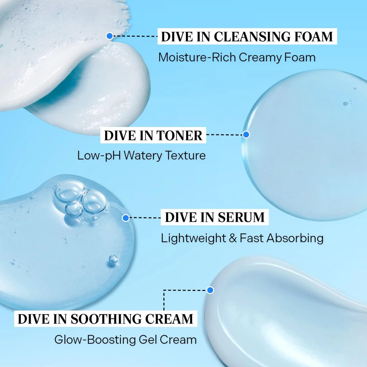 DIVE-IN Trial Kit Hyaluronic Acid Daily Skincare 4 Step