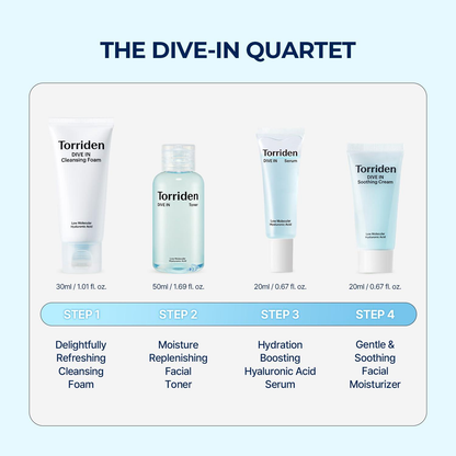 DIVE-IN Trial Kit Hyaluronic Acid Daily Skincare 4 Step