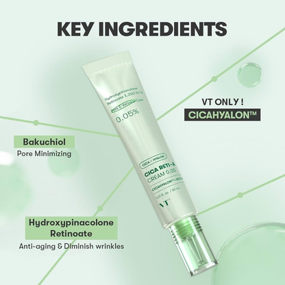 Cica Reti-A Cream 0.05% Retinol Face Cream