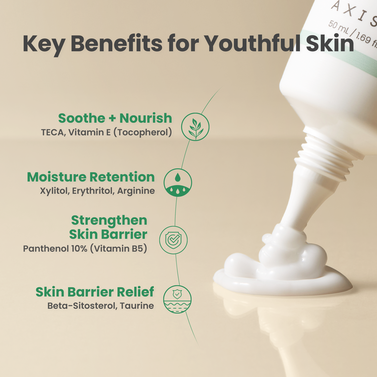 Panthenol 10 Skin Smoothing Shield Cream