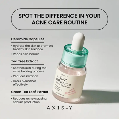 Spot The Difference Blemish Treatment Serum