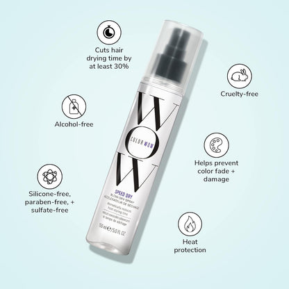 Spray Séchage Rapide | Thermo-Protecteur | Cheveux Brillants