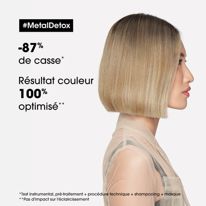 Serie Expert Metal Detox Pré-Traitement Professionnel