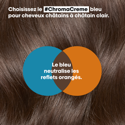 Serie Expert Chroma Crème Shampoing Bleu