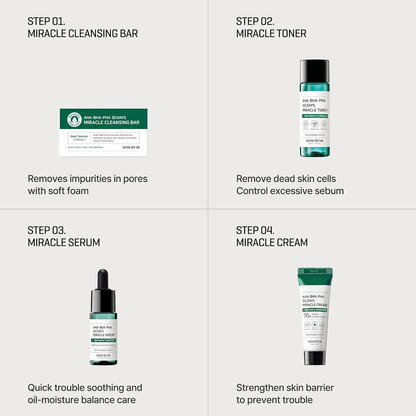 AHA BHA PHA 30 Days Starter Kit (4 soins miniatures)